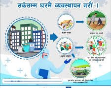 पोखरामा फोहोर उठाउन सुरु